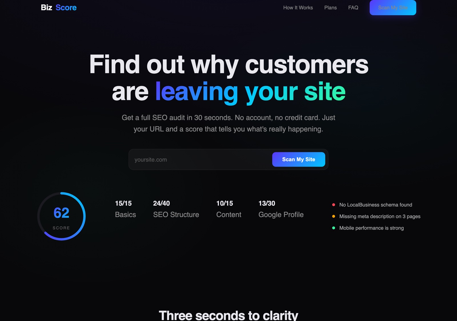 The initial BizScore version, barely-visible form field and a headline that missed